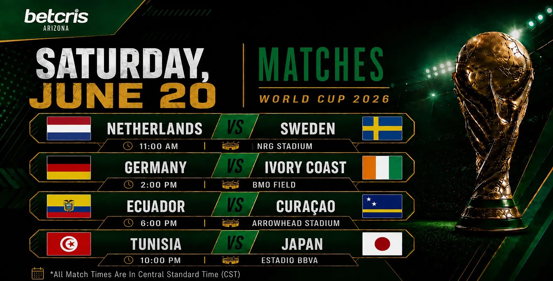 2026-fifa-world-cup-saturday-june-20-matches-betting