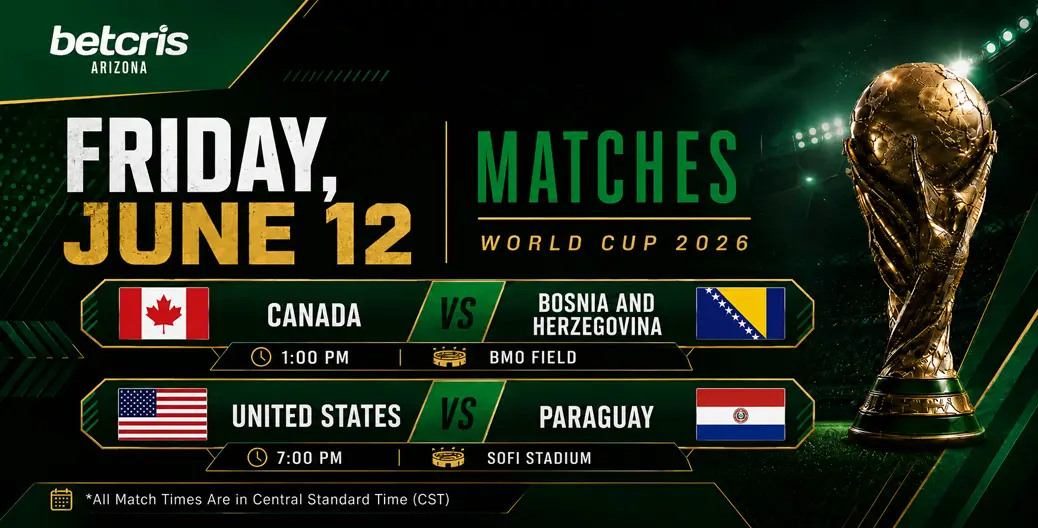 2026-fifa-world-cup-friday-june-12-matches-betting